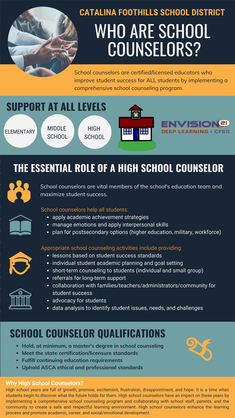 Role of a High-School Counselor